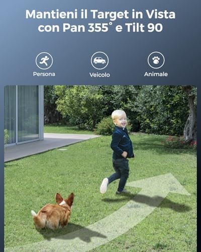 Tracciamento automatico di persone veicoli e animali con Reolink TrackMix WiFi