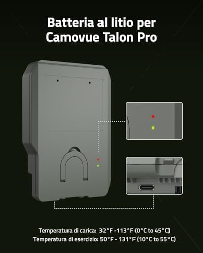 Installazione della batteria Camovue BP-10