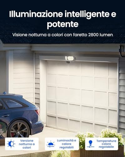 Installazione PoE della Reolink Elite Pro Floodlight