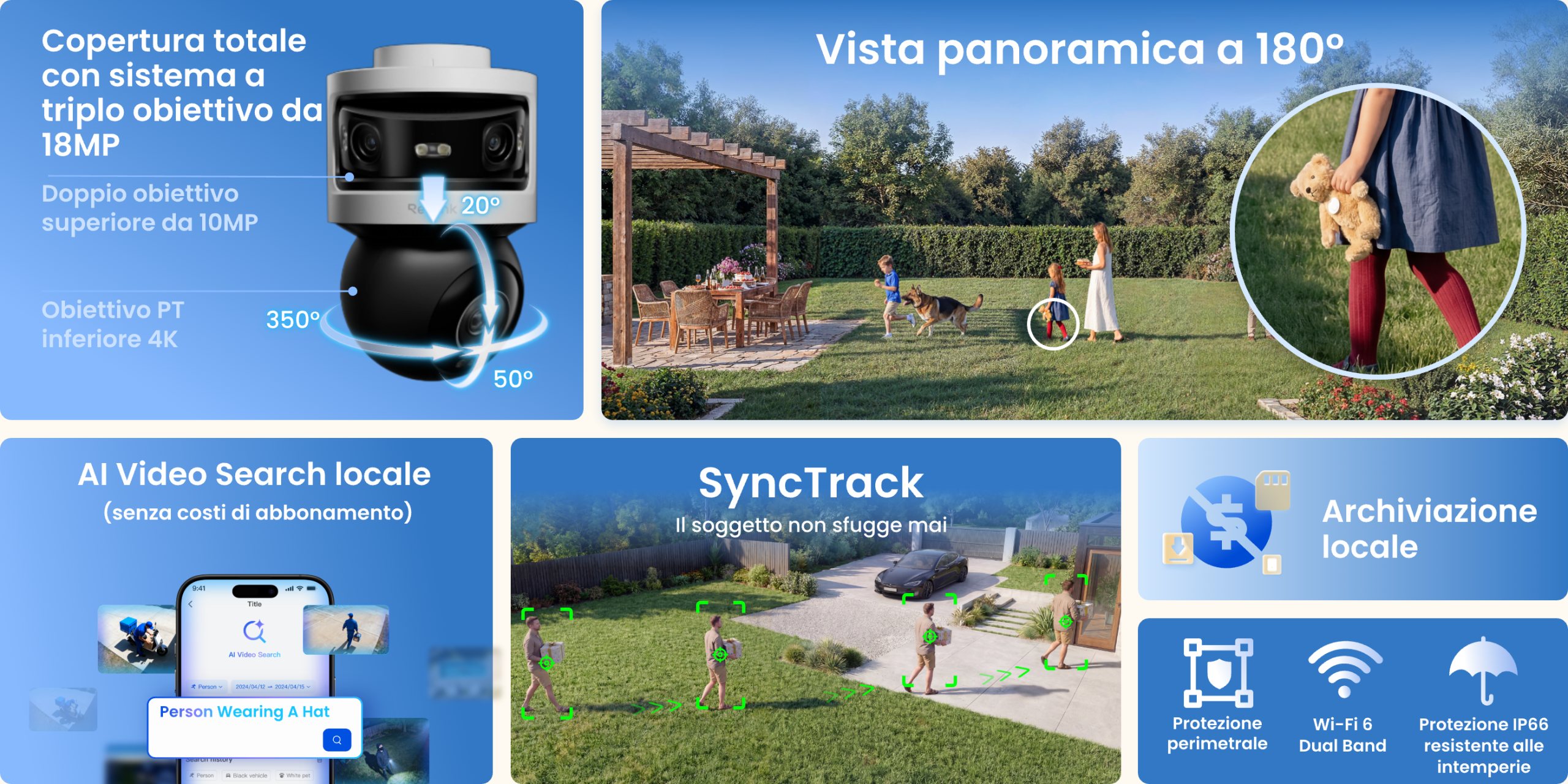 Funzioni della Reolink OMVI 3i WiFi con vista panoramica e SyncTrack