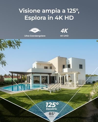 Dettaglio di una telecamera Reolink RLK12-800WV4